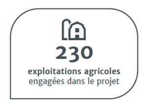 230 exploitation agricoles