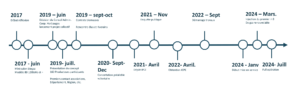 planning-mhc